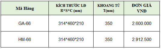 Cầu là âm tủ GROB GA- 66, HM-66 tại thành phố Hồ Chí Minh