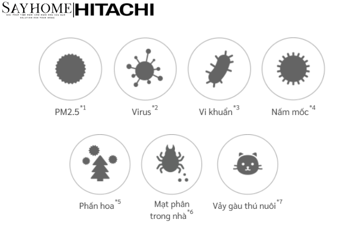 Máy lọc không khí diện tích phòng 50m2 EP-T70J tại thành phố Hồ Chí Minh