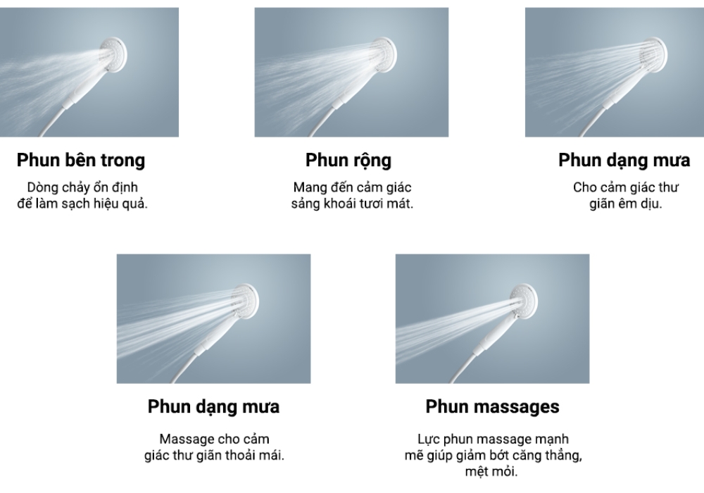 Máy nước nóng trực tiếp HES-48GPY tại thành phố Hồ Chí Minh