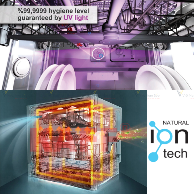 Máy rửa chén bát độc lập KAFF KF-CARYA1FB tại thành phố Hồ Chí Minh