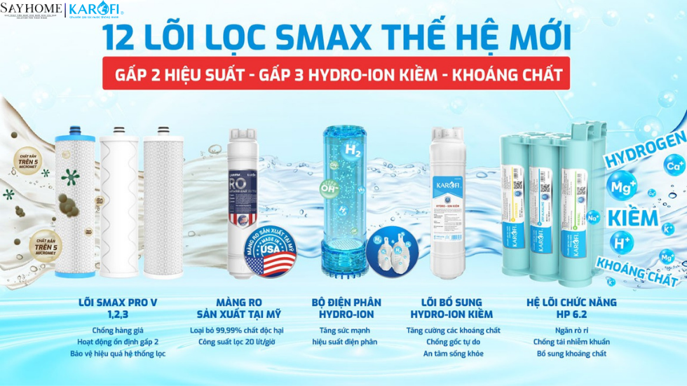 Máy lọc nước nóng lạnh Hydro-ion kiềm Karofi 12 lõi lọc KAE-S68 tại thành phố Hồ Chí Minh