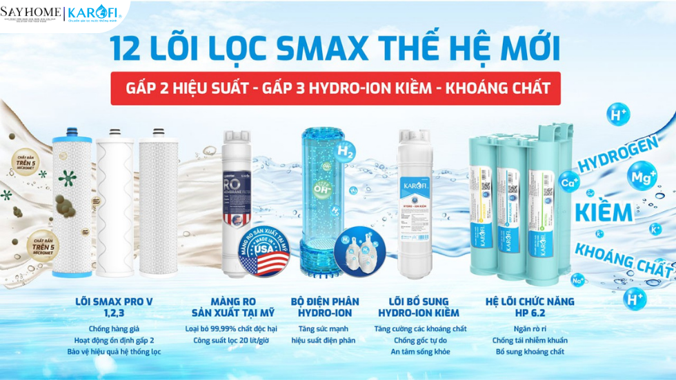 Máy lọc nước nóng lạnh ion kiềm KAROFI 12 lõi lọc KAE-S86 tại thánh phố Hồ Chí Minh