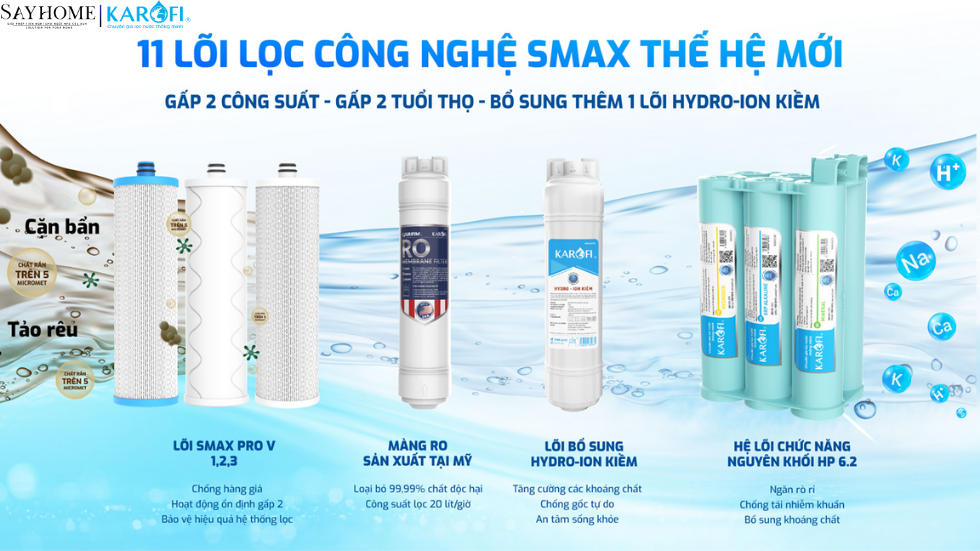 Máy lọc nước nóng lạnh tủ đứng 11 lõi lọc KAROFI KAD-D66S PRO tại thành phố Hồ Chí Minh