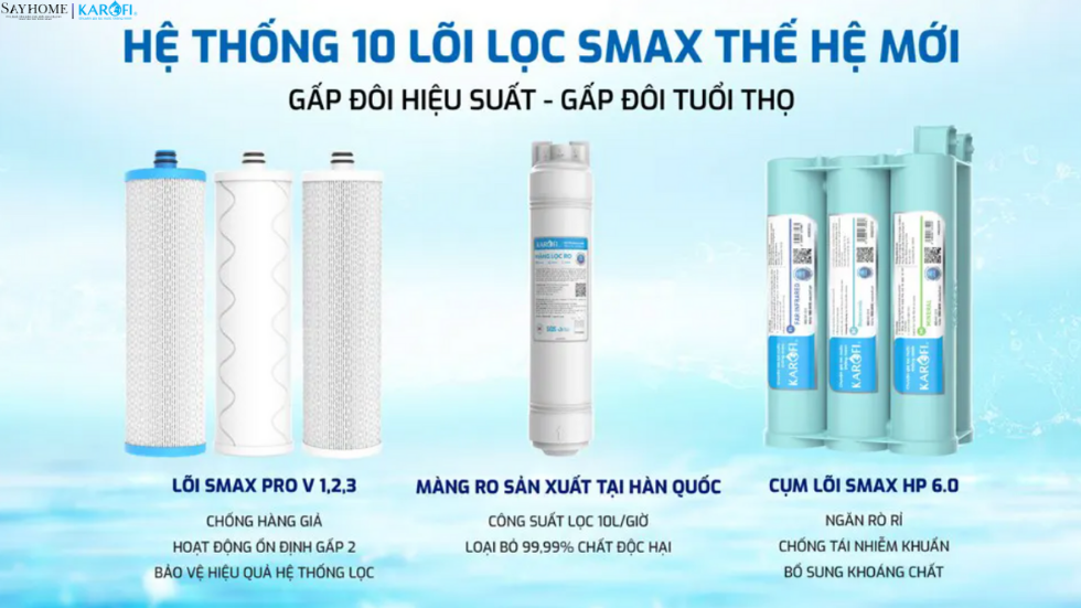 Máy lọc nước để gầm 10 lõi lọc KAROFI KAQ-U50K - NEW 2025 tại thành phố Hồ Chí Minh