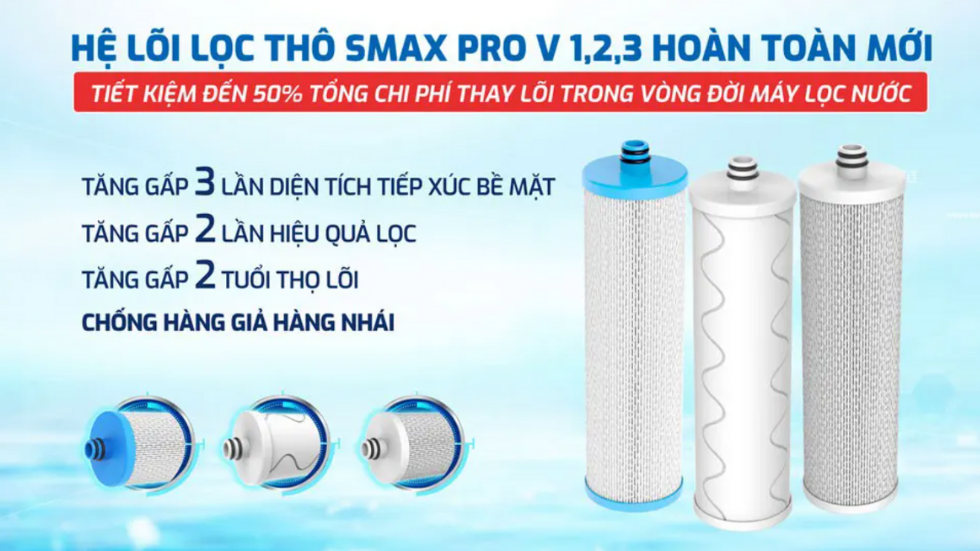 Máy lọc nước để gầm 10 lõi lọc KAROFI KAQ-U50K - NEW 2025 tại thành phố Hồ Chí Minh