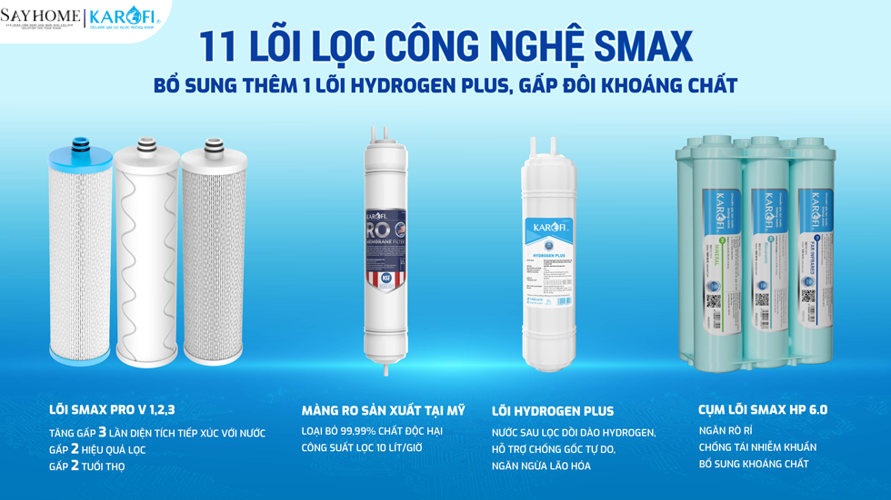 Máy lọc nước tủ đứng 11 lõi lọc KAROFI KAQ-L06 tại thành phố Hồ Chí Minh