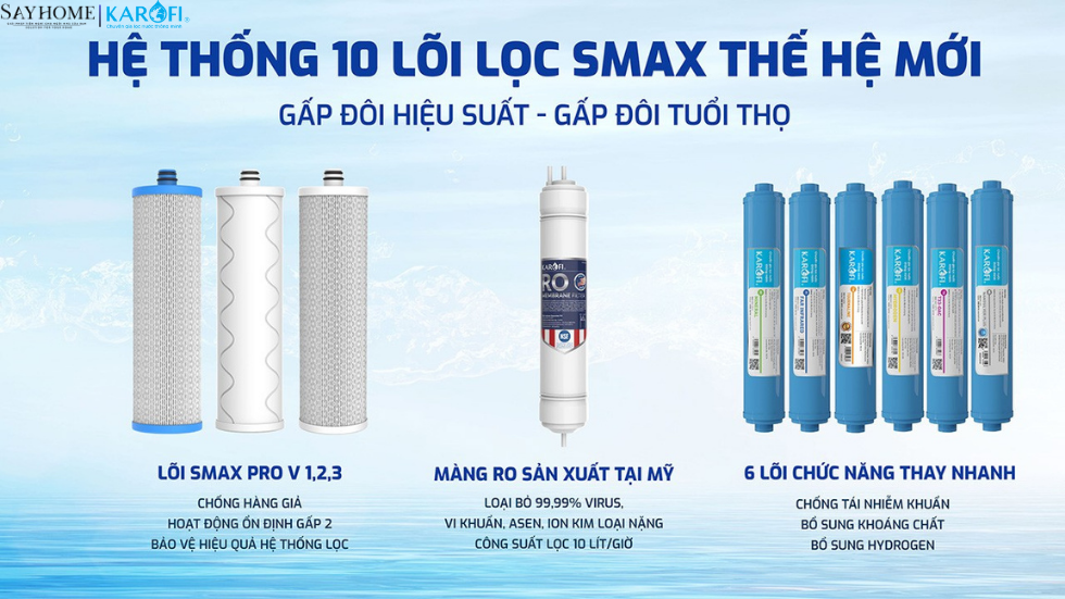 Máy lọc nước RO để gầm 10 lõi lọc KAROFI KAQ-U03 PRO - NEW 2025 tại thành phố Hồ Chí Minh