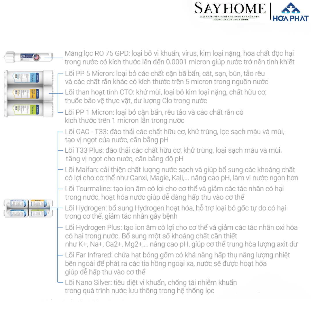 MÁY LỌC NƯỚC 12 LÕI LỌC HÒA PHÁT HYDROGEN ION KIỀM RO NÓNG LẠNH HYPERS HPA885 SAYHOME