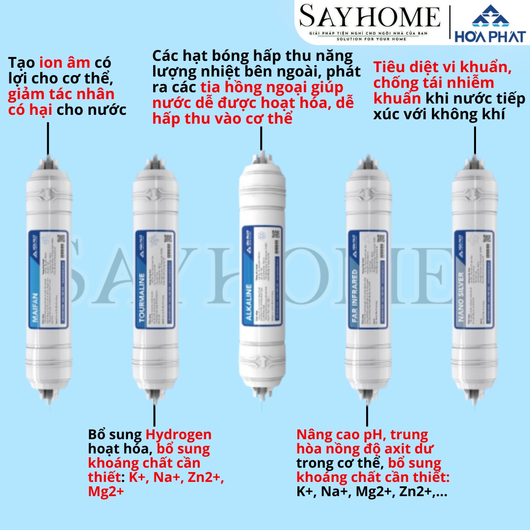 MÁY LỌC NƯỚC RO TỦ ĐỨNG HÒA PHÁT VỚI 10 LÕI LỌC HPR516 SAYHOME