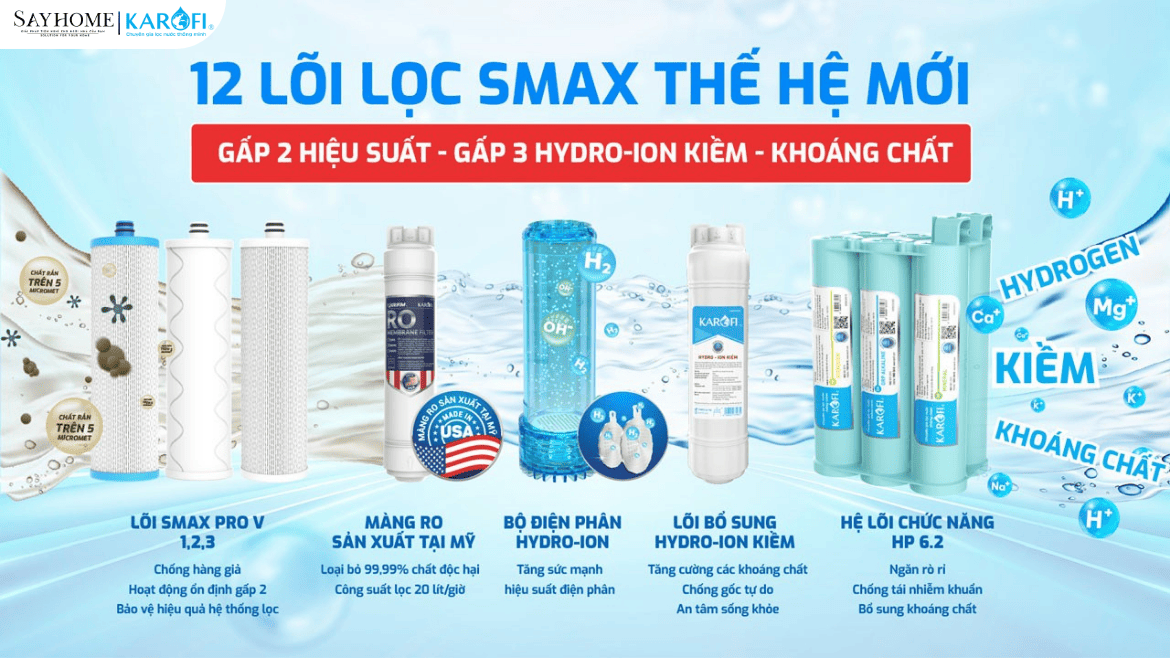 Máy lọc nước Hydro-ion kiềm nóng lạnh Karofi 12 lõi lọc KAE-S688 tại thành phố Hồ Chí Minh