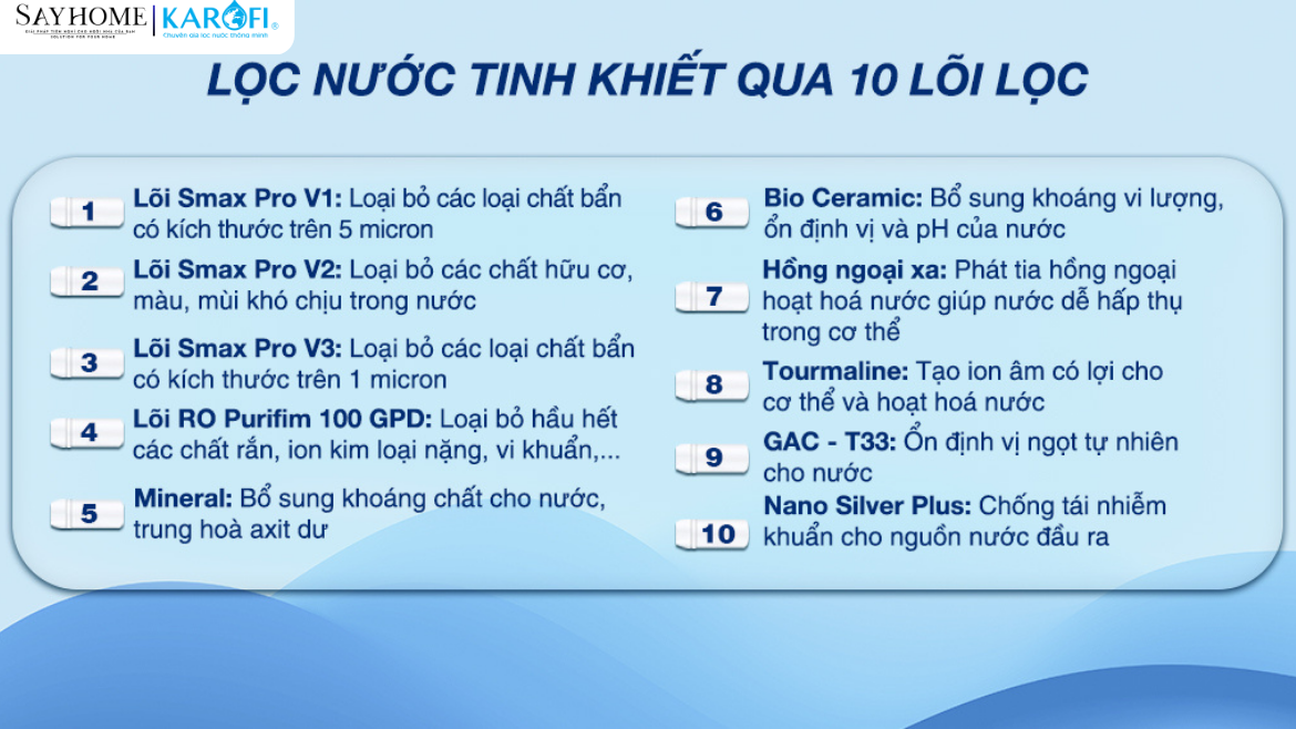 Máy lọc nước tủ đứng Karofi 10 lõi lọc KAQ-X16 tại thành phố Hồ Chí Minh
