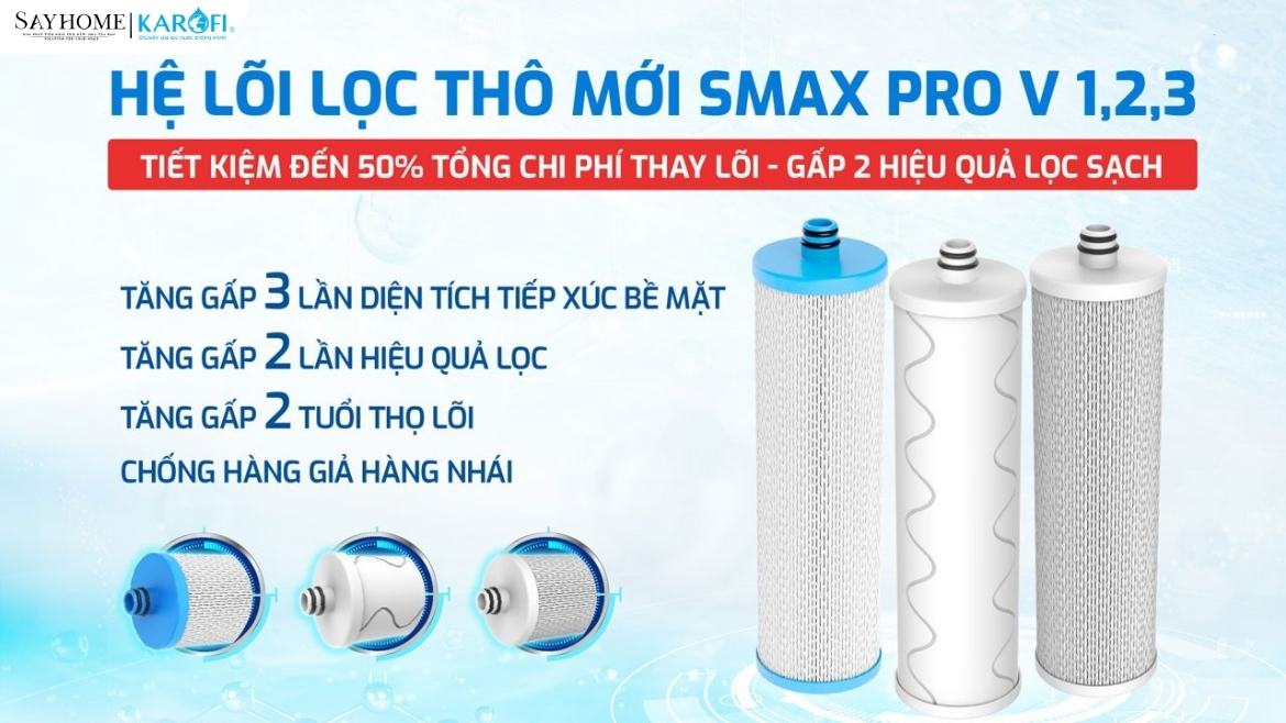 Máy lọc nước nóng lạnh Hydro-ion kiềm 13 lõi lọc Karofi KAE-S88 PROMAX tại thành phố Hò Chí Minh