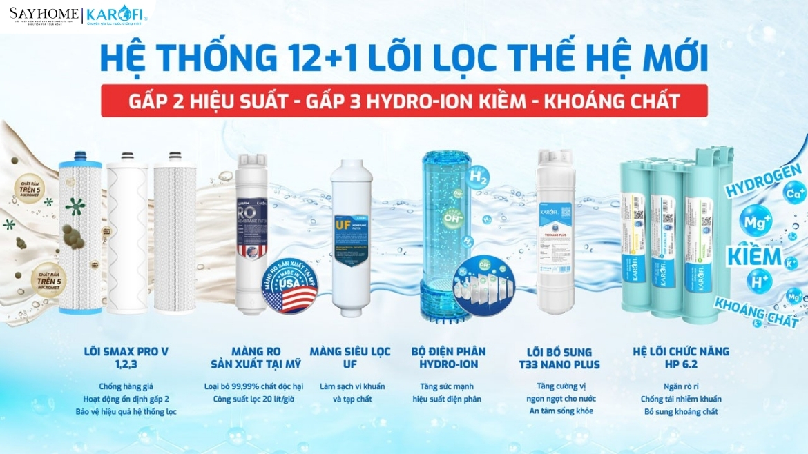 Máy lọc nước nóng lạnh Hydro-ion kiềm 13 lõi lọc Karofi KAE-S88 PROMAX tại thành phố Hò Chí Minh