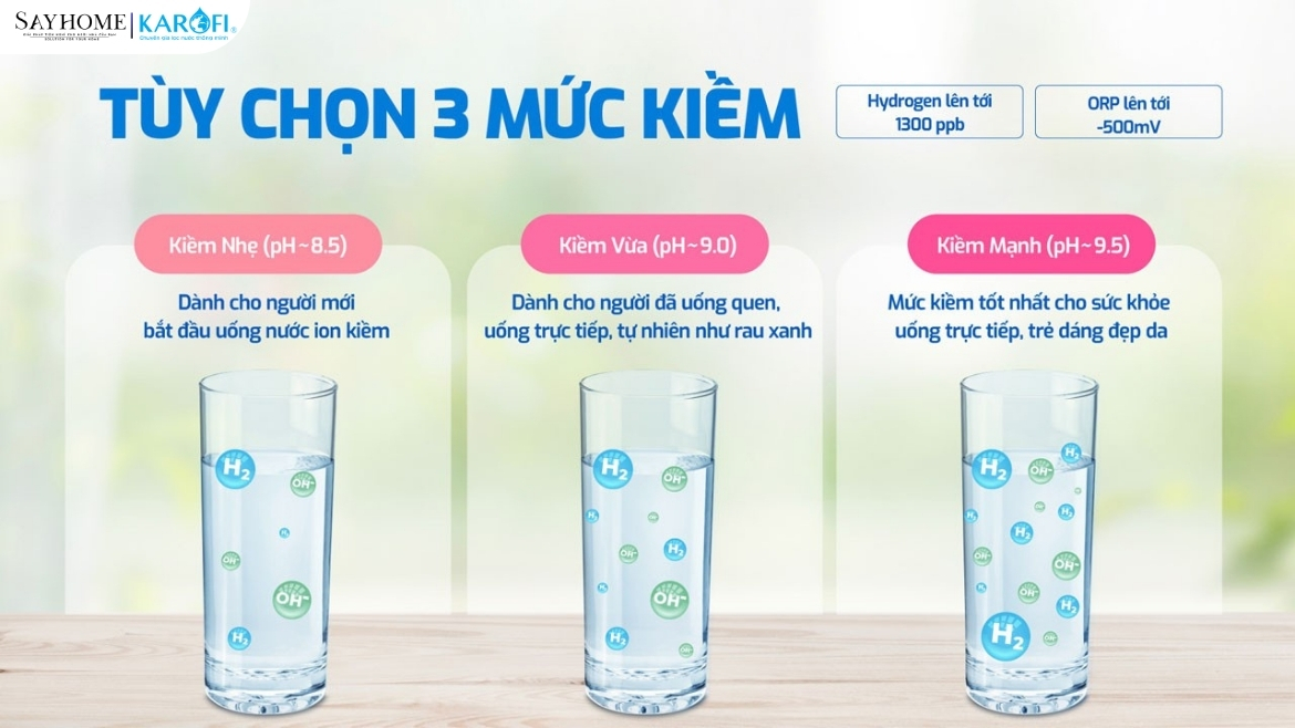 Máy lọc nước nóng lạnh Hydro-ion kiềm 13 lõi lọc Karofi KAE-S88 PROMAX tại thành phố Hò Chí Minh