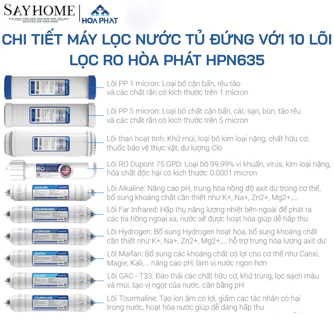 MÁY LỌC NƯỚC NÓNG LẠNH TỦ ĐỨNG VỚI 10 LÕI LỌC RO HÒA PHÁT HPN635 sayhome
