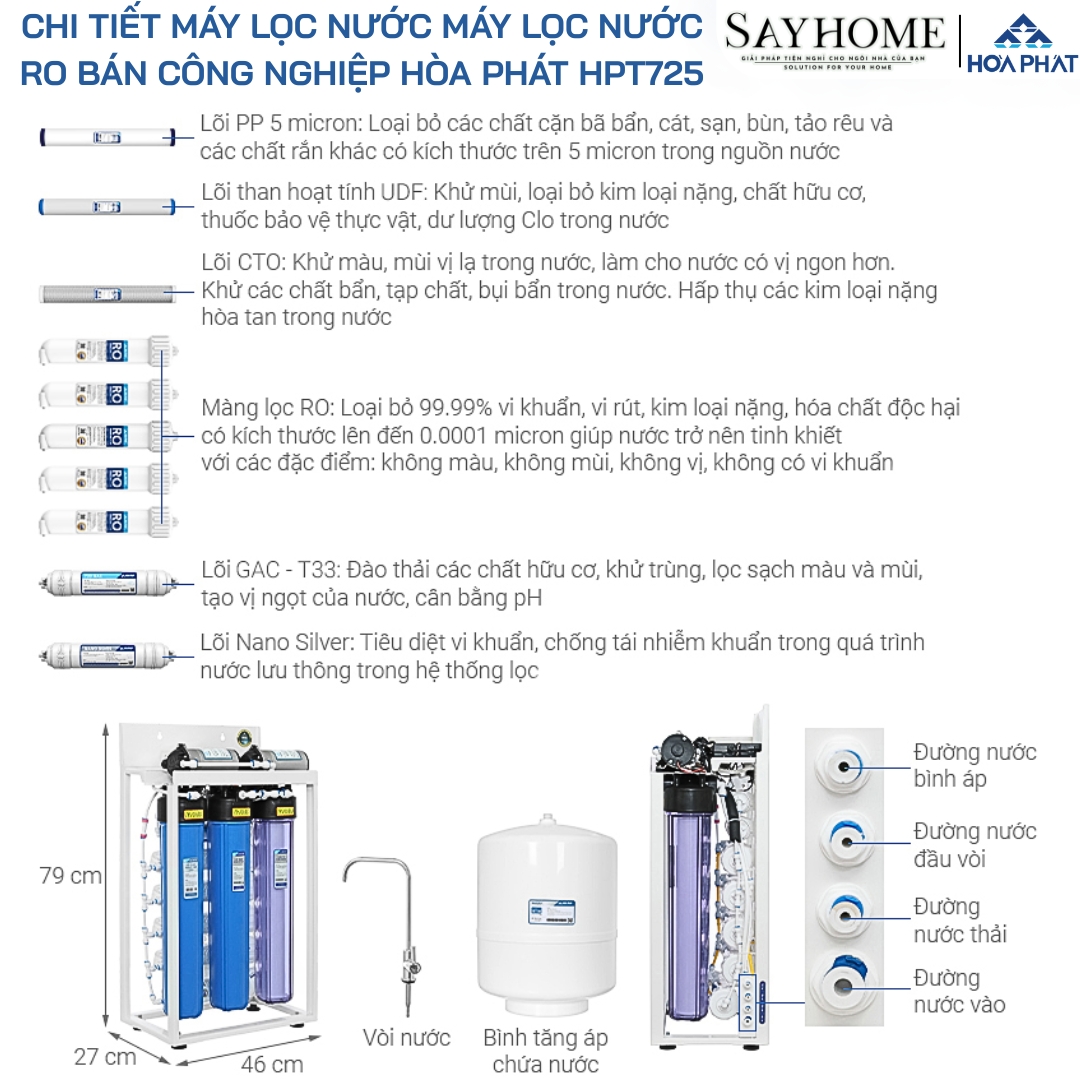MÁY LỌC NƯỚC VỚI 10 LÕI LỌC RO HÒA PHÁT BÁN CÔNG NGHIỆP HPT725 sayhome