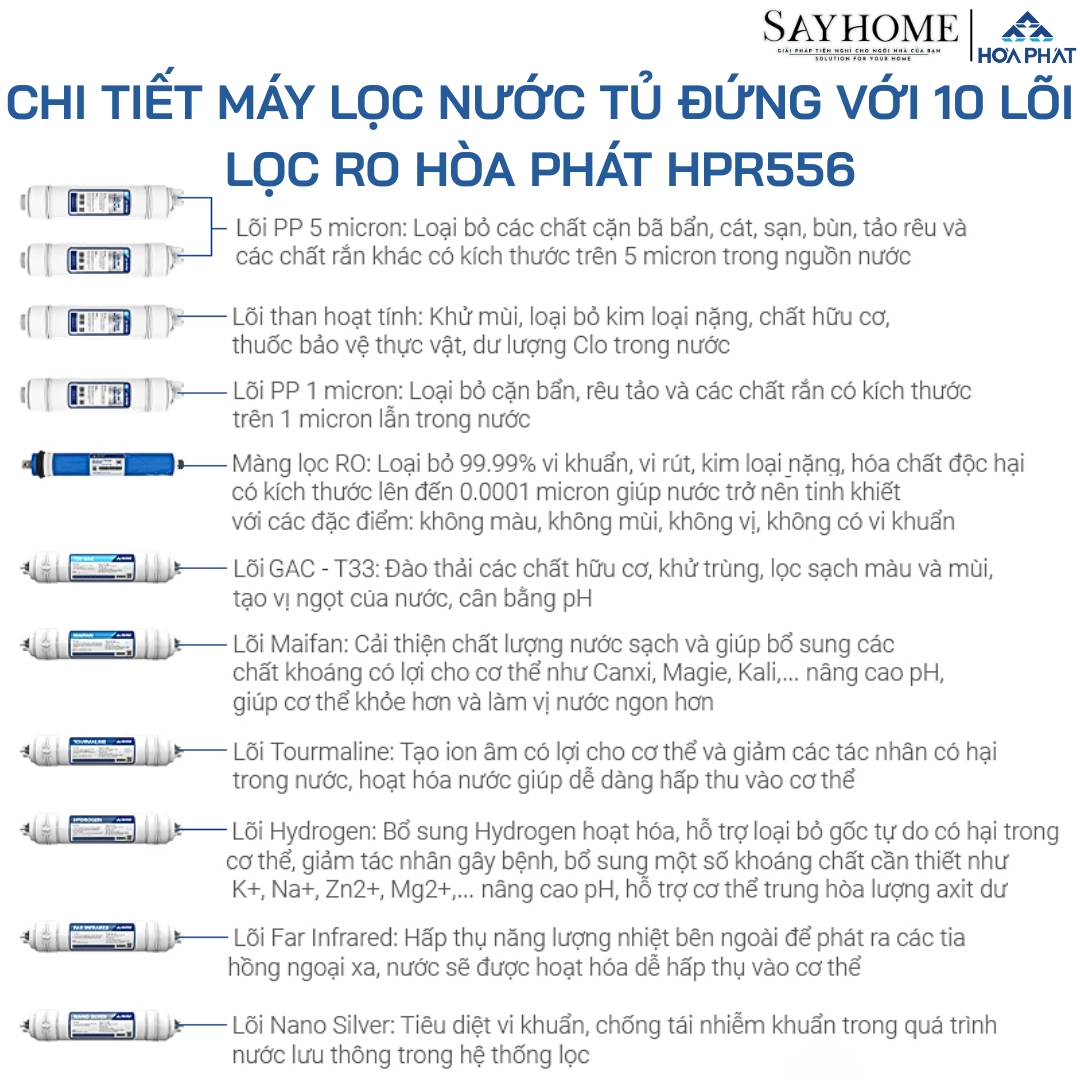 MÁY LỌC NƯỚC RO TỦ ĐỨNG HÒA PHÁT VỚI 10 LÕI LỌC HPR556 sayhome