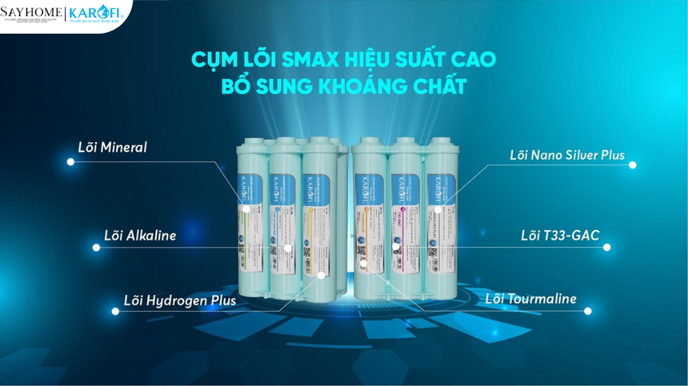 Máy lọc nước tủ đứng 10 lõi lọc KAROFI KAQ-D58 tại thành phố Hồ Chí Minh
