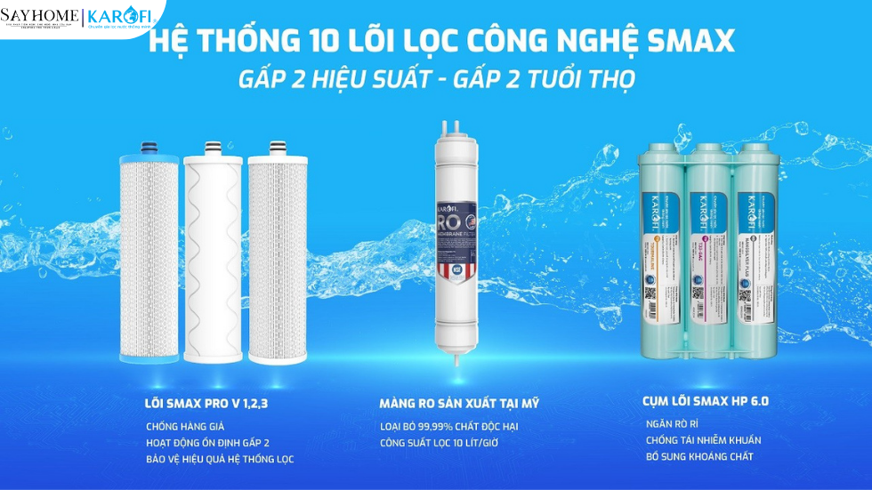 Máy lọc nước để gầm, để bàn có tủ 10 lõi lọc KAROFI KAQ-U65 - NEW 2025 tại thành phố Hồ Chí Minh