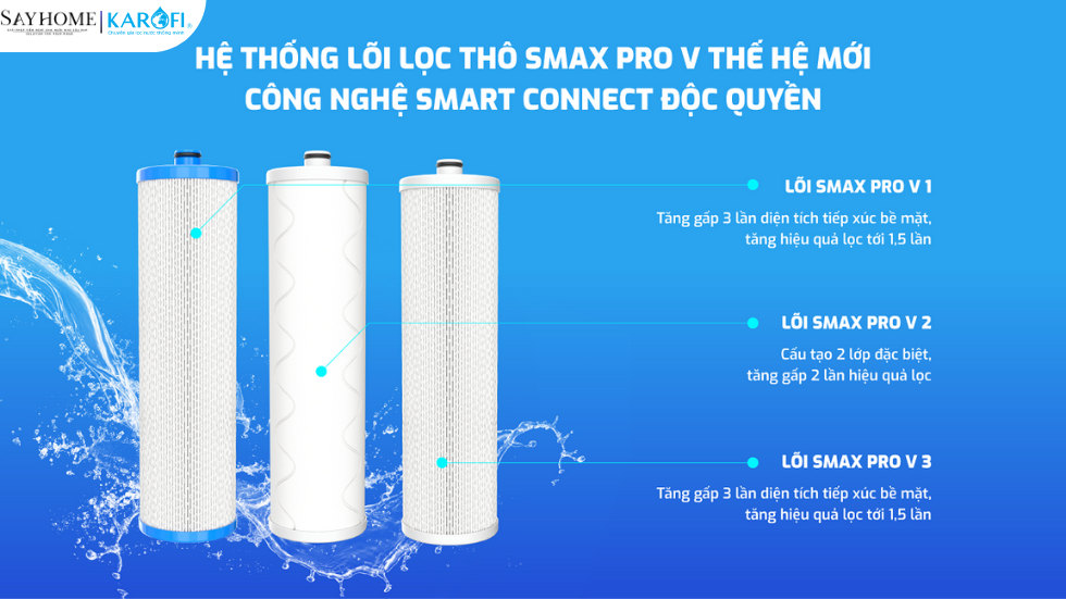 Máy lọc nước để gầm, để bàn có tủ 10 lõi lọc KAROFI KAQ-U65 - NEW 2025 tại thành phố Hồ Chí Minh