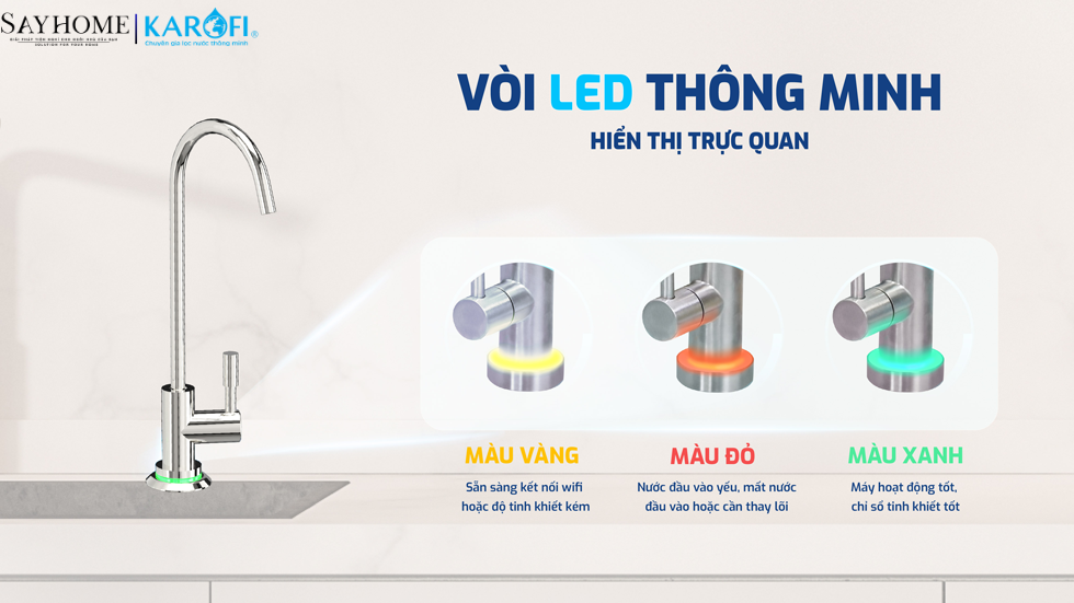 Máy lọc nước để gầm 10 lõi lọc KAROFI KAQ-U95 PRO- NEW 2025 tại thành phố Hồ Chí Minh
