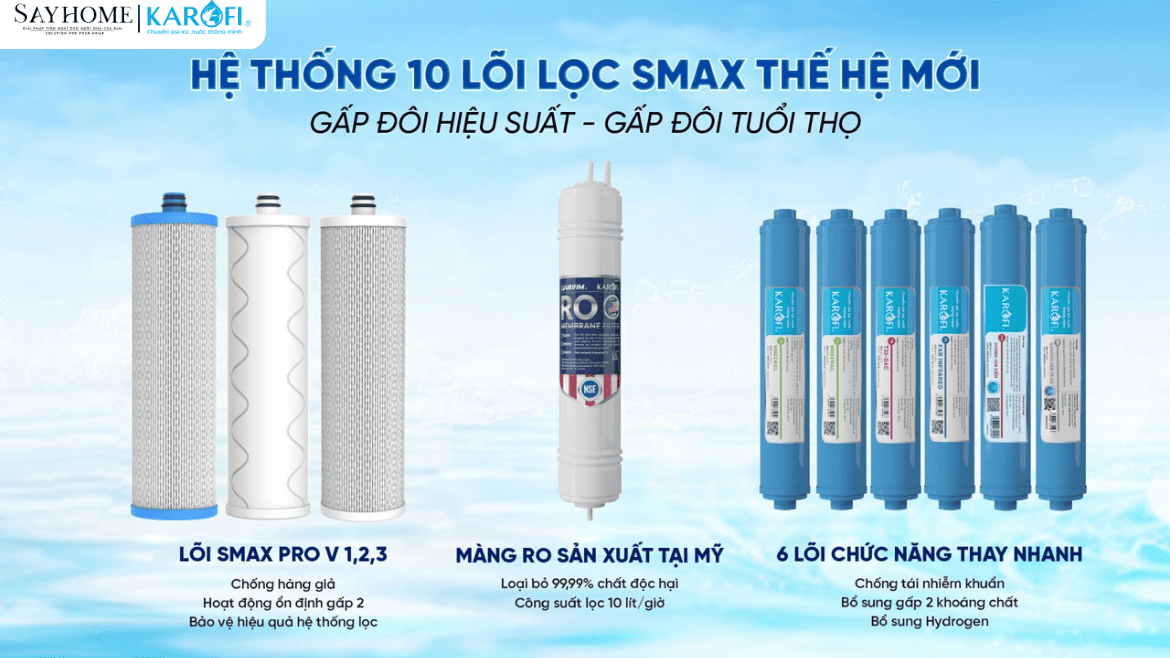Máy lọc nước RO Karofi 10 lõi lọc KHY-TN100 tại thành phố Hồ Chí Minh