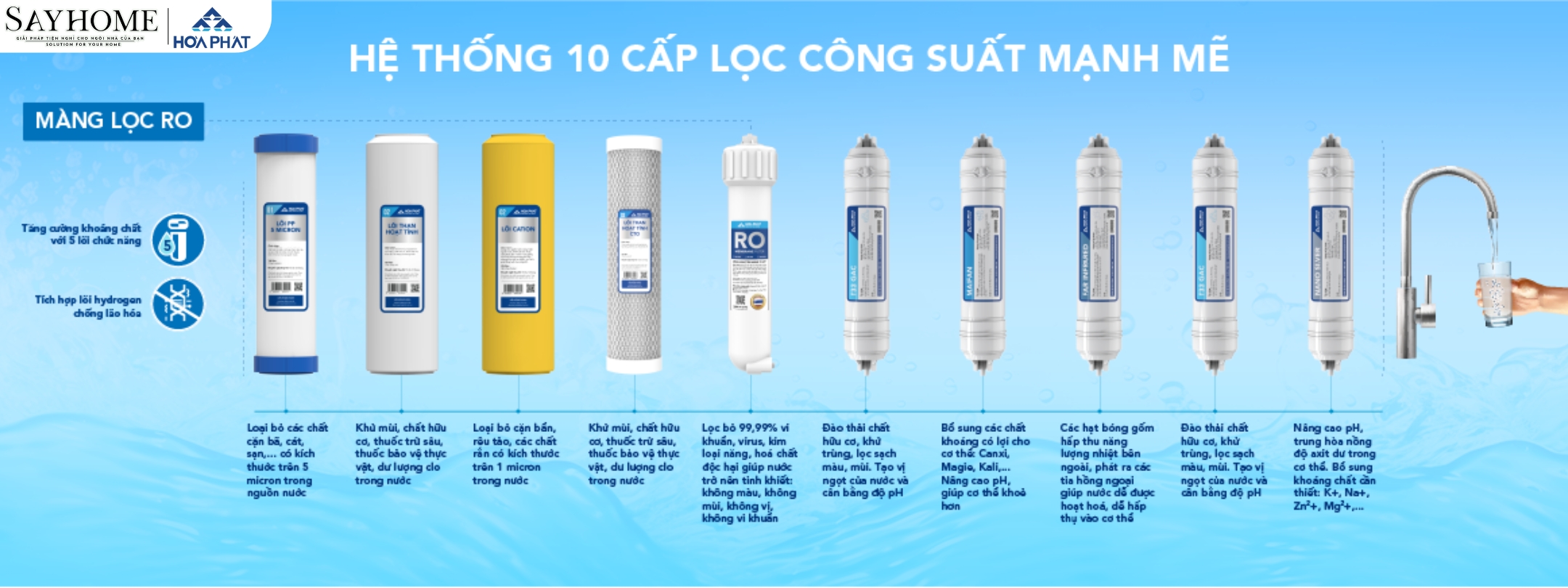 MÁY LỌC NƯỚC VỚI 10 LÕI LỌC RO HÒA PHÁT LỌC NƯỚC LỢ, NƯỚC NHIỄM ĐÁ VÔI HPA823