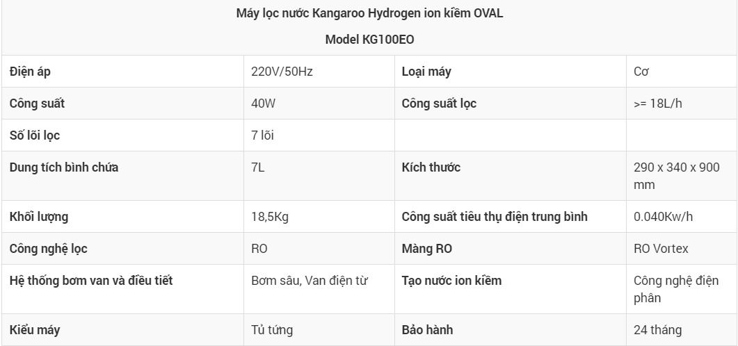 Máy lọc nước Kangaroo Hydrogen ion kiềm KG100EO tại thành phố Hồ Chí Minh