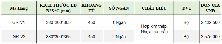 Thùng đựng rác gắn cánh GROBGR - V1, GR - V2 tại thành phố Hồ Chí Minh