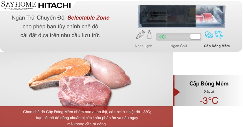 Tủ lạnh Hitachi Inverter 374 lít HRTN6408SUVN tại thành phố Hồ Chí Minh