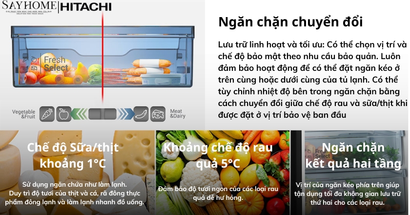 Tủ lạnh Hitachi Inverter 260 lít HRTN5275MFUVN tại thành phố Hồ Chí Minh