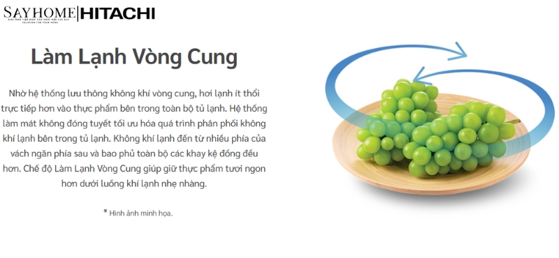 Tủ lạnh Hitachi Inverter 525 lít HRSN9552DWDXVN NEW tại thành phố Hồ Chí Minh