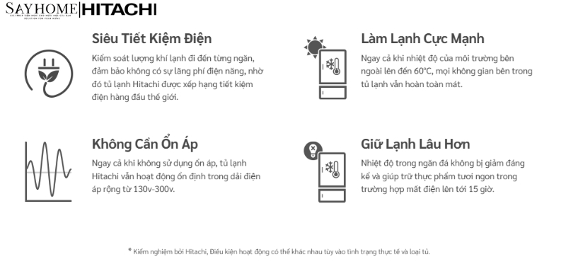 Tủ lạnh Hitachi Inverter 569 lít R-MX800GVGV0 tại thành phố Hồ Chí Minh