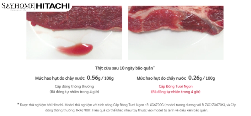 Tủ lạnh Hitachi Inverter 735 lít R-ZX740KV tại thành phố Hồ Chí Minh