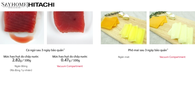 Tủ lạnh Hitachi Inverter 735 lít R-ZX740KV tại thành phố Hồ Chí Minh