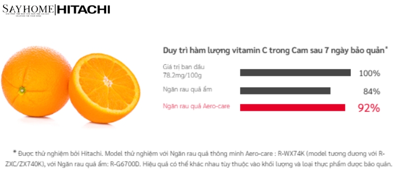 Tủ lạnh Hitachi Inverter 735 lít R-ZX740KV tại thành phố Hồ Chí Minh