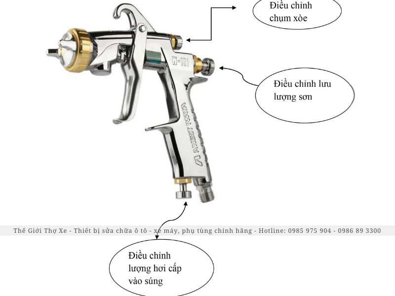 Cách chỉnh súng phun sơn đúng kỹ thuật với các thao tác đơn giản