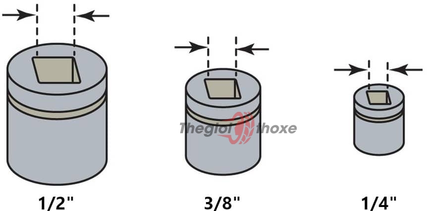 Cách gọi đầu tuýp 1/4 - 3/8 - 1/2