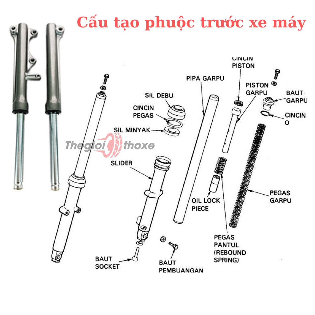 Cấu tạo phuộc trước xe máy