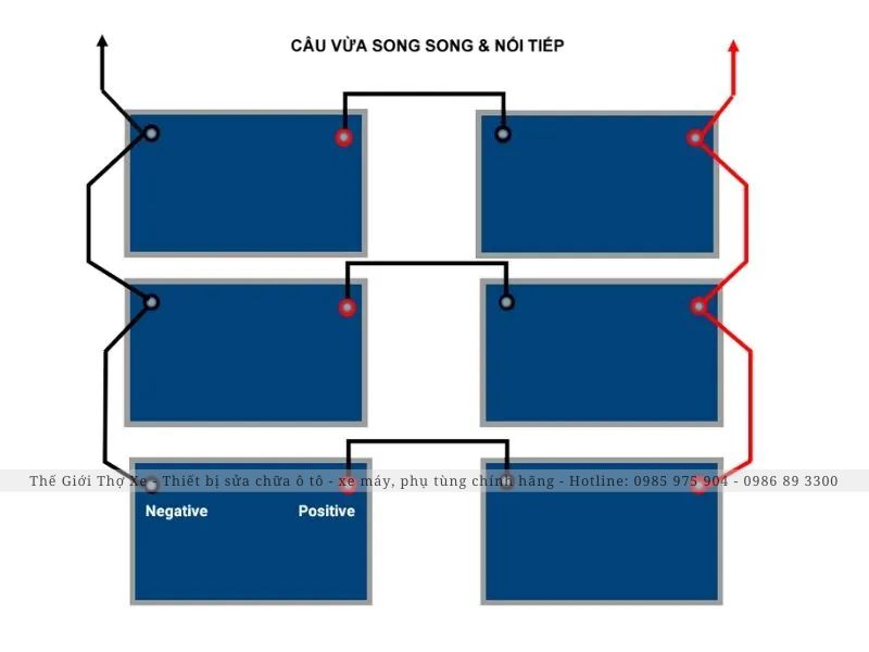 Đấu nối ắc quy song song kết hợp nối tiếp
