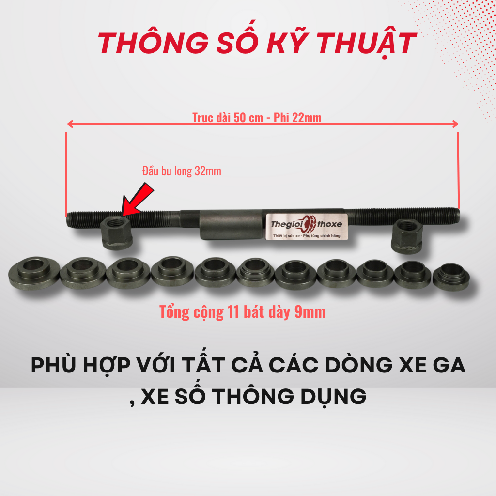 Thông số kỹ thuật