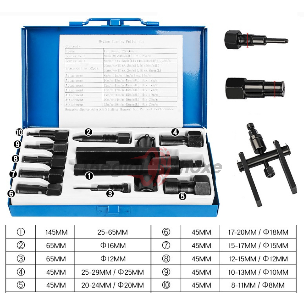 Hộp sắt xanh (8-29mm)