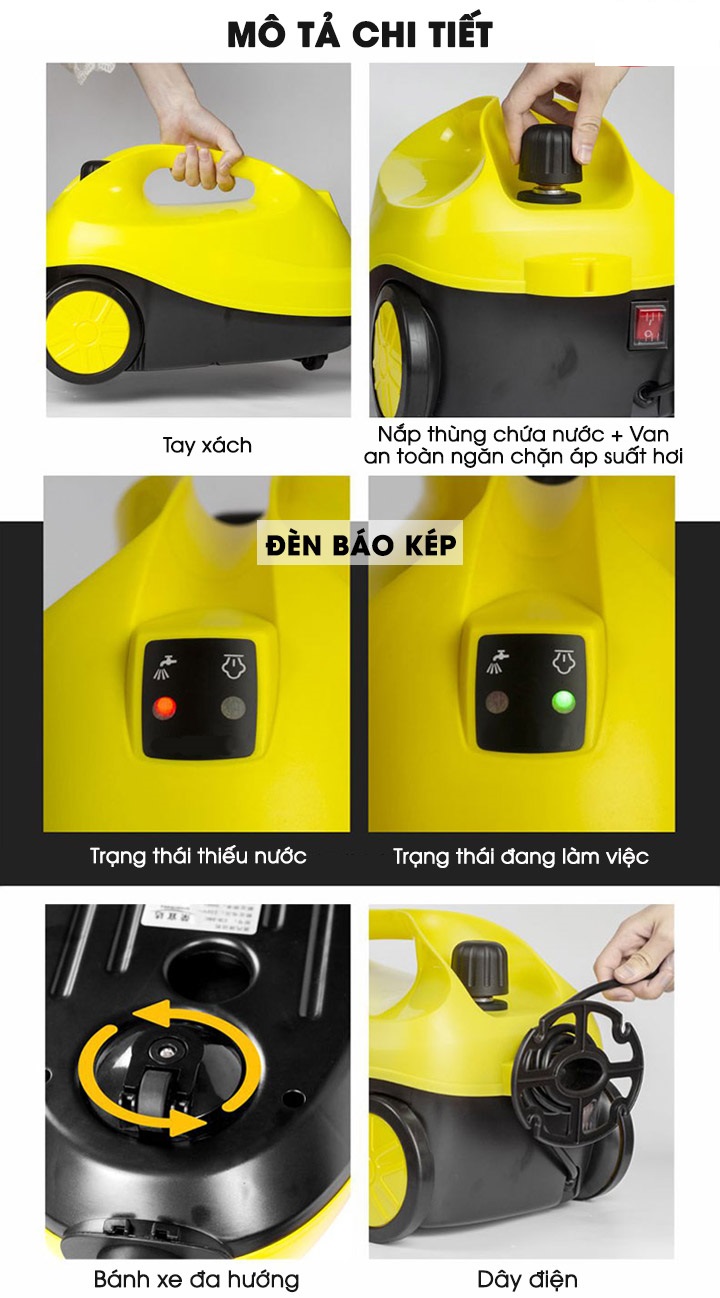 Mô tả chi tiết các bộ phận của máy giặt hơi nước nóng