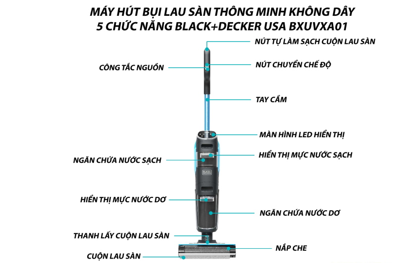 Máy hút bụi lau sàn thông minh không dây Black+Decker USA BXUVXA02