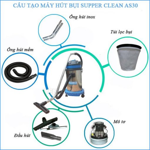 Phụ kiện Máy hút bụi Supper Clean AS30