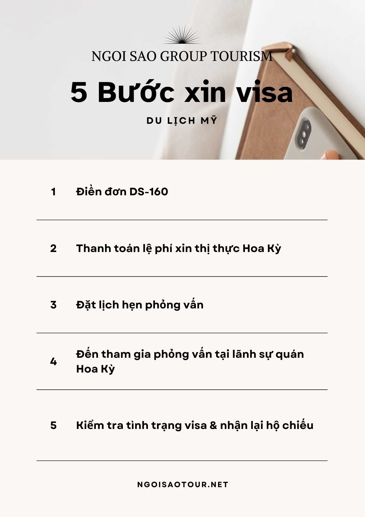 thủ tục xin visa du lịch mỹ