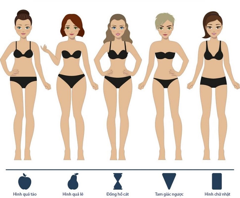 Chọn dây chuyền theo vóc dáng