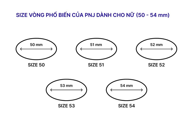 Kích thước vòng tay tặng bạn gái