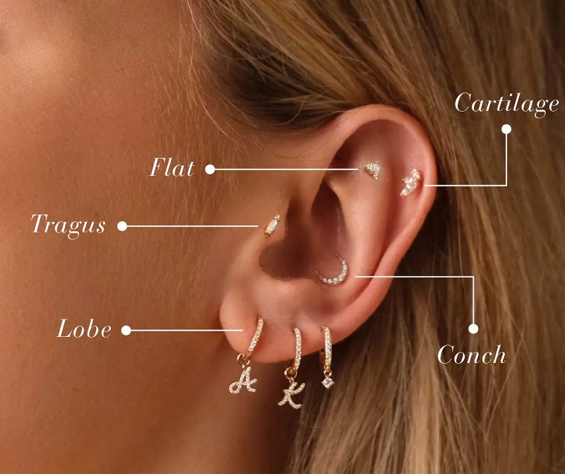Xỏ tai vị trí Flat Earrings