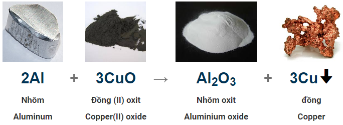 Phản ứng trong quá trình hàn hóa nhiệt